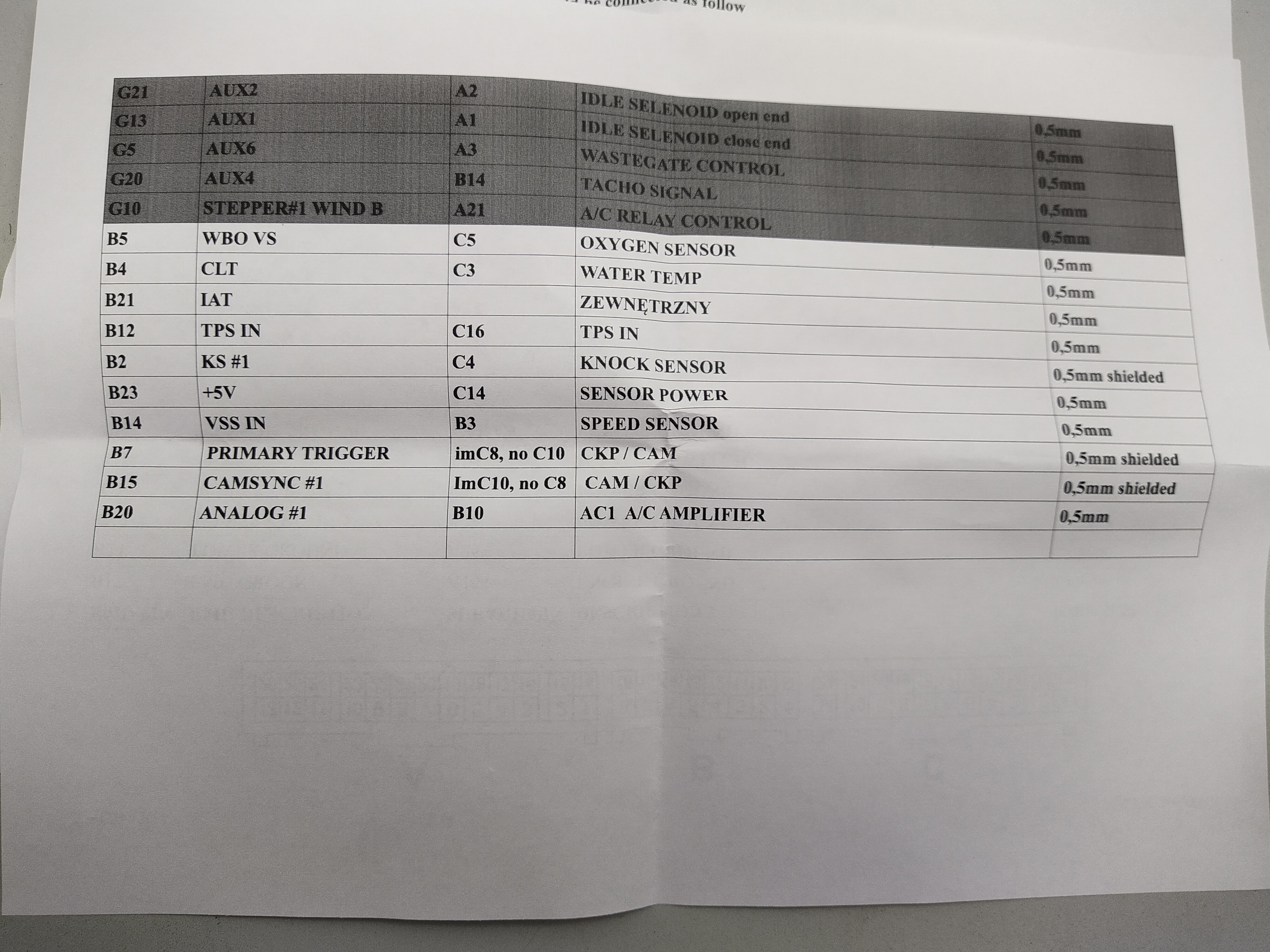 Subaru Impreza MY96-​MY98 Plug&Play-​Adapter Ecumaster EMU classic